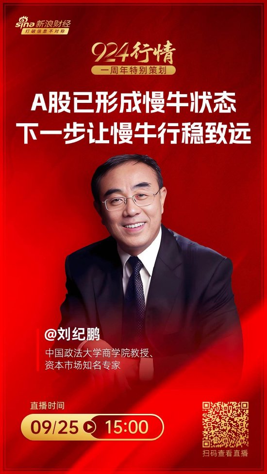 大鑫优配资讯 视频|刘纪鹏：建议以“预设减持底价”机制破解大股东减持难题，建议大股东3800点别减持，等到5000点再减持
